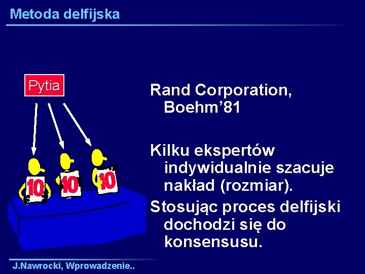 Metoda delfijska Pytia Rand Corporation, Boehm’ 81 Kilku ekspertów indywidualnie szacuje nakład (rozmiar). Stosując