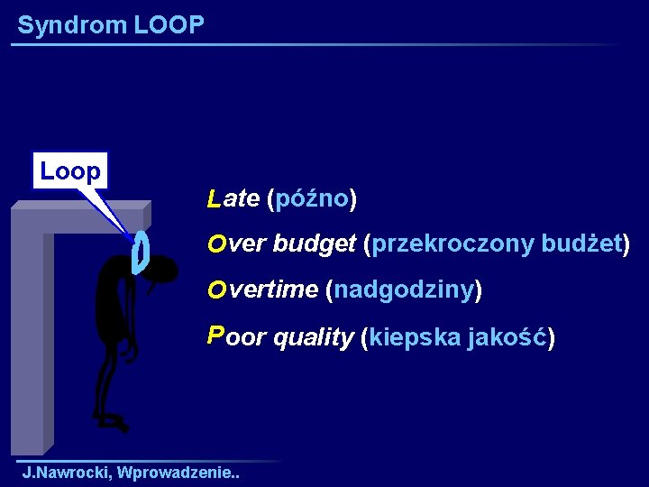 Syndrom LOOP Loop L ate (późno) Over budget (przekroczony budżet) O vertime (nadgodziny) P