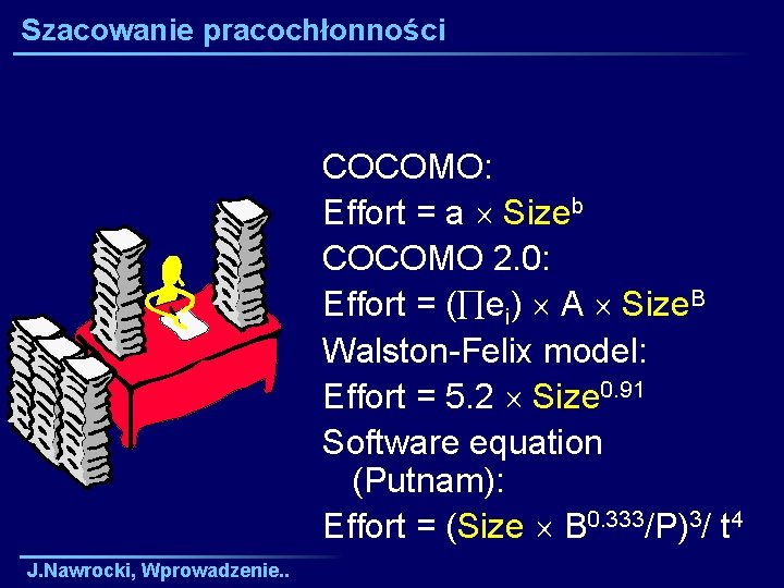 Szacowanie pracochłonności COCOMO: Effort = a Sizeb COCOMO 2. 0: Effort = ( ei)