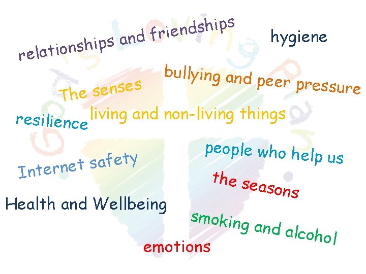 rela s p i h s n o ti s p i h s rela s p i h s n o ti s p i h s