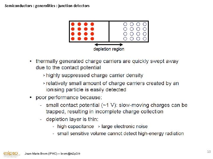 Semiconductors : generalities : junction detectors Jean-Marie Brom (IPHC) – brom@in 2 p 3.