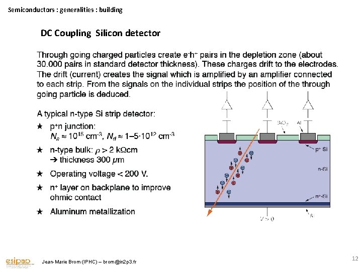Semiconductors : generalities : building DC Coupling Silicon detector Jean-Marie Brom (IPHC) – brom@in