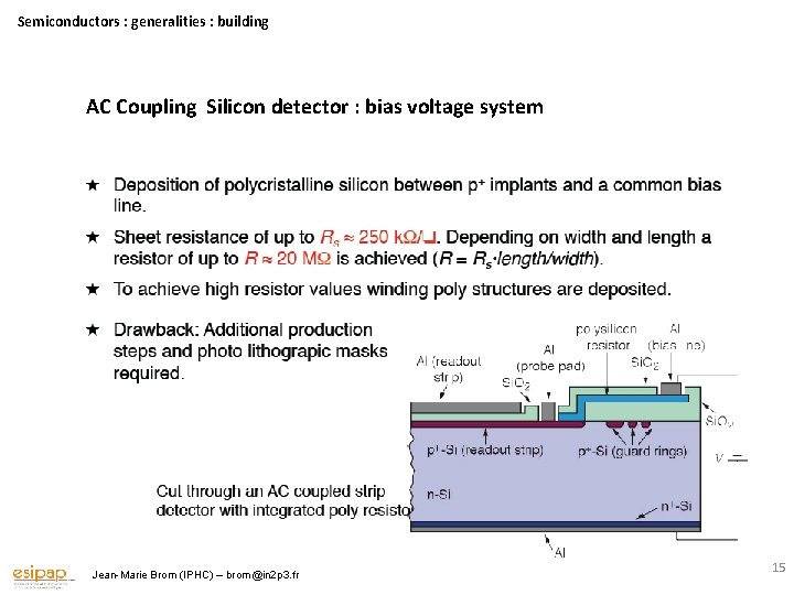 Semiconductors : generalities : building AC Coupling Silicon detector : bias voltage system Jean-Marie