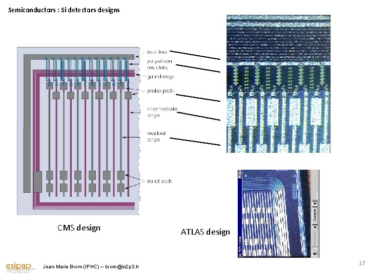 Semiconductors : Si detectors designs CMS design Jean-Marie Brom (IPHC) – brom@in 2 p