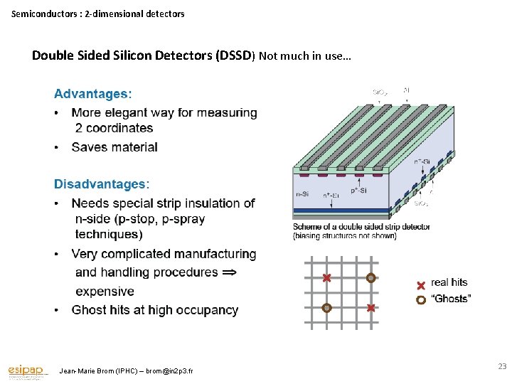 Semiconductors : 2 -dimensional detectors Double Sided Silicon Detectors (DSSD) Not much in use…