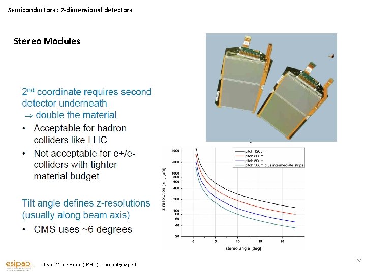 Semiconductors : 2 -dimensional detectors Stereo Modules Jean-Marie Brom (IPHC) – brom@in 2 p