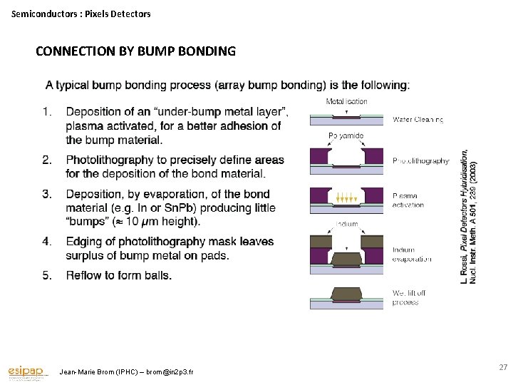 Semiconductors : Pixels Detectors CONNECTION BY BUMP BONDING Jean-Marie Brom (IPHC) – brom@in 2
