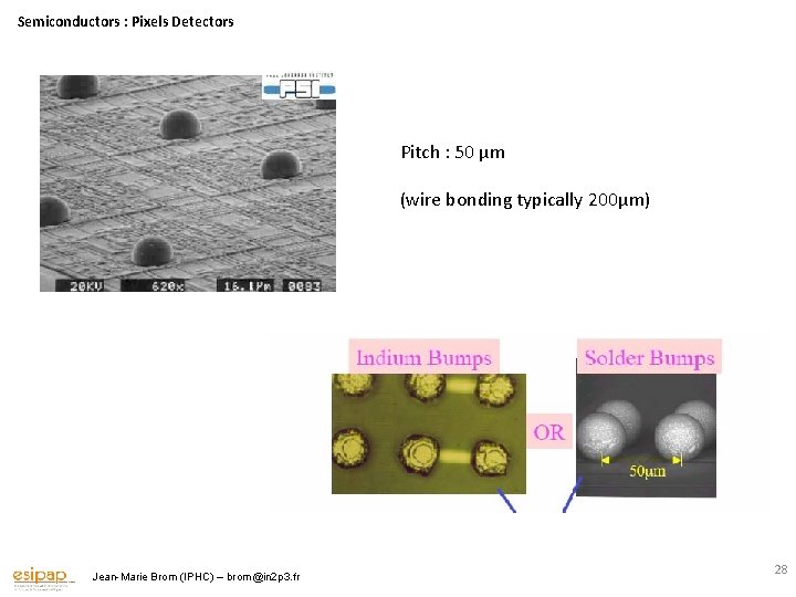 Semiconductors : Pixels Detectors Pitch : 50 µm (wire bonding typically 200µm) Jean-Marie Brom