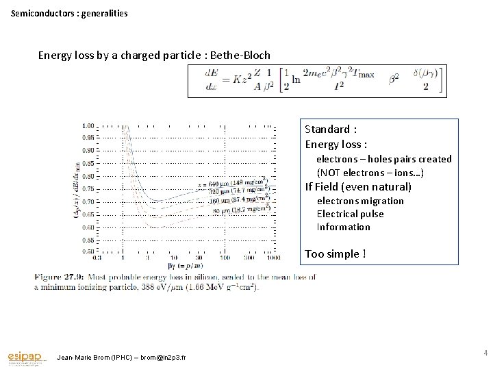 Semiconductors : generalities Energy loss by a charged particle : Bethe-Bloch Standard : Energy