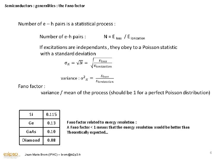 Semiconductors : generalities : the Fano factor Si 0. 115 Ge 0. 13 Ga.