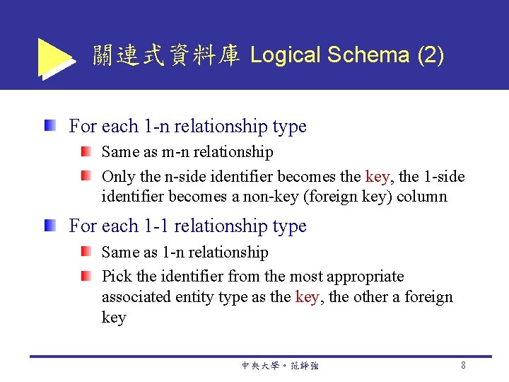 關連式資料庫 Logical Schema (2) For each 1 -n relationship type Same as m-n relationship