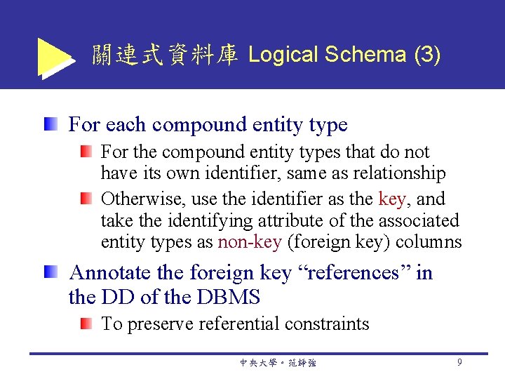 關連式資料庫 Logical Schema (3) For each compound entity type For the compound entity types