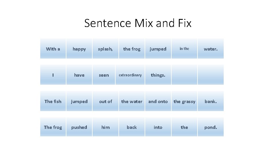 Sentence Mix and Fix With a happy splash, the frog I have seen The