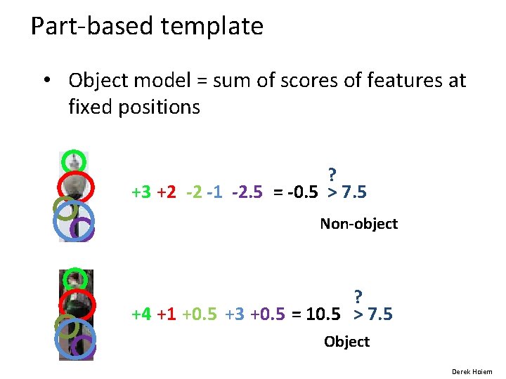 Part-based template • Object model = sum of scores of features at fixed positions