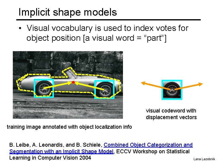 Implicit shape models • Visual vocabulary is used to index votes for object position