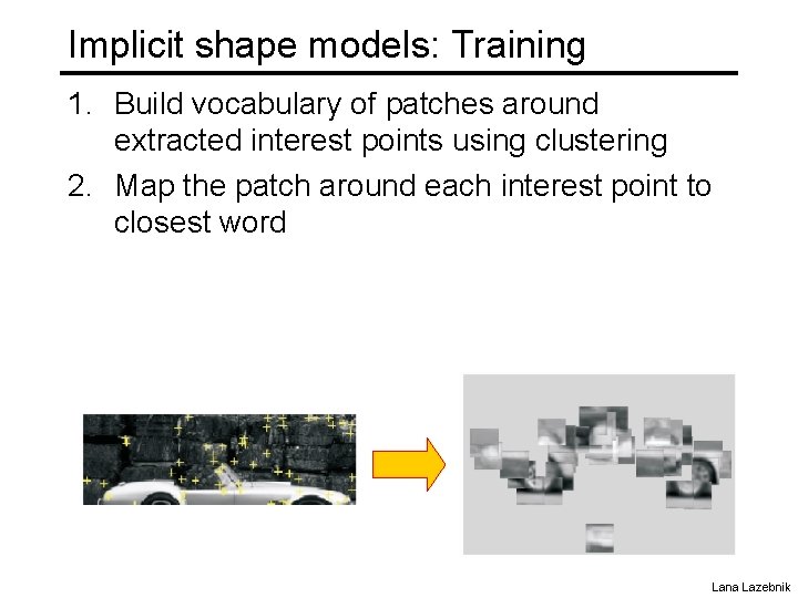 Implicit shape models: Training 1. Build vocabulary of patches around extracted interest points using