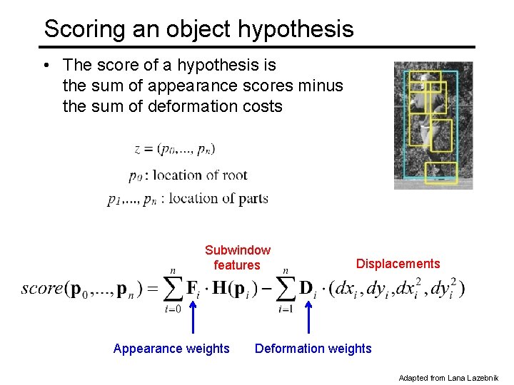 Scoring an object hypothesis • The score of a hypothesis is the sum of