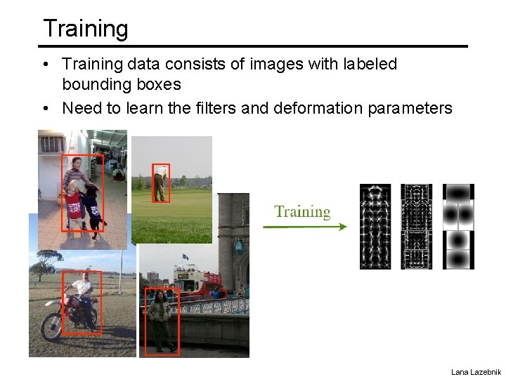 Training • Training data consists of images with labeled bounding boxes • Need to