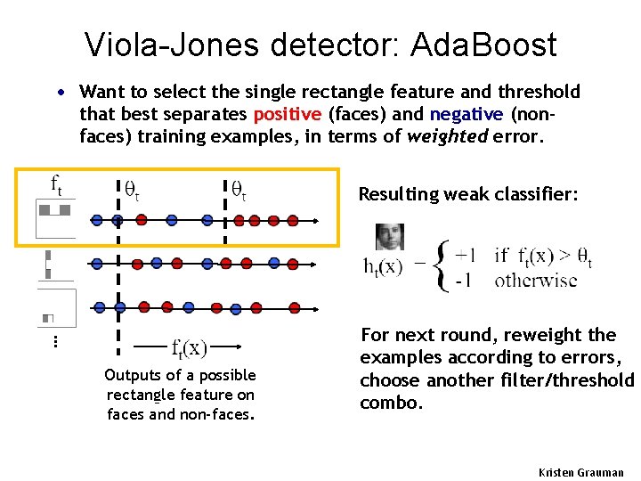 Viola-Jones detector: Ada. Boost • Want to select the single rectangle feature and threshold