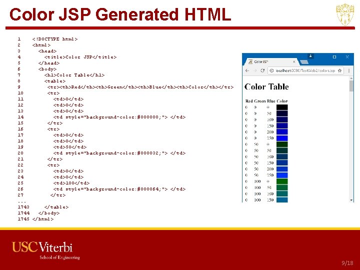 Color JSP Generated HTML 1 <!DOCTYPE html> 2 <html> 3 <head> 4 <title>Color JSP</title>