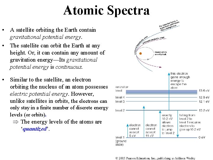 Atomic Spectra • A satellite orbiting the Earth contain gravitational potential energy. • The