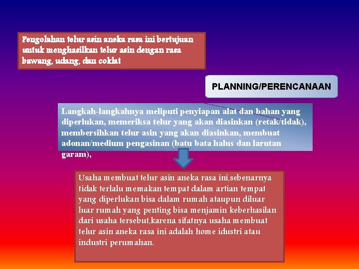 Pengolahan telur asin aneka rasa ini bertujuan untuk menghasilkan telur asin dengan rasa bawang,