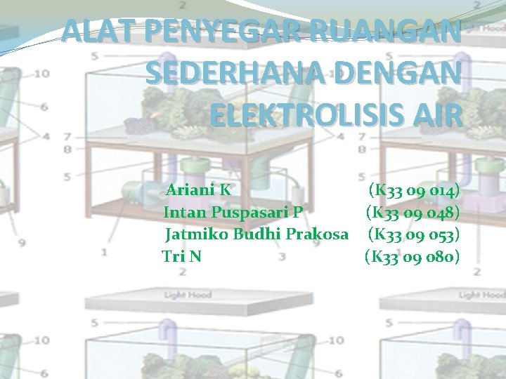 ALAT PENYEGAR RUANGAN SEDERHANA DENGAN ELEKTROLISIS AIR Ariani K (K 33 09 014) Intan