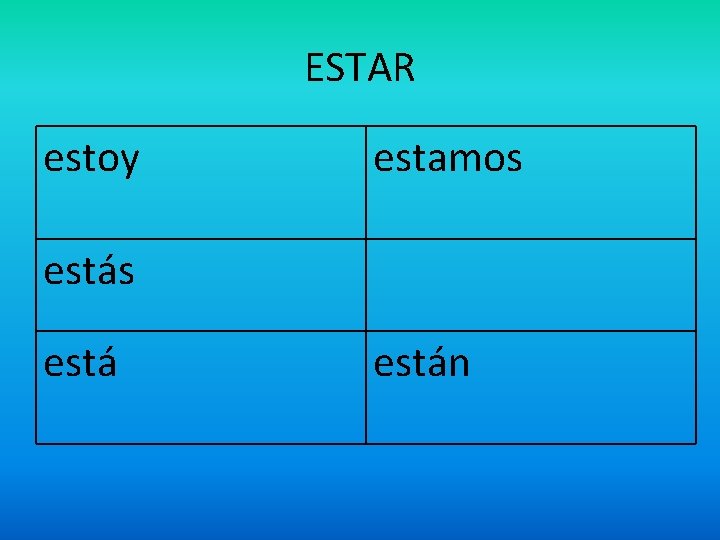 ESTAR estoy estamos están 