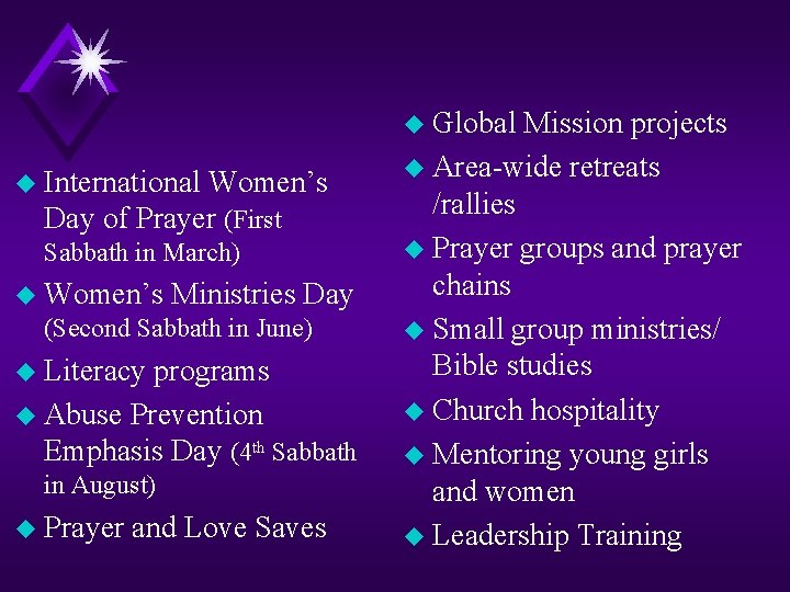 u Global u International Women’s Day of Prayer (First Sabbath in March) u Women’s