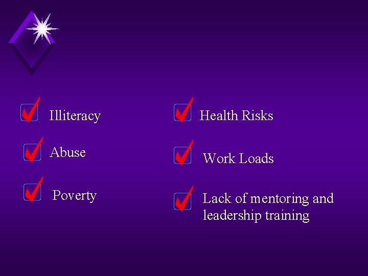 Illiteracy Health Risks Abuse Work Loads Poverty Lack of mentoring and leadership training 