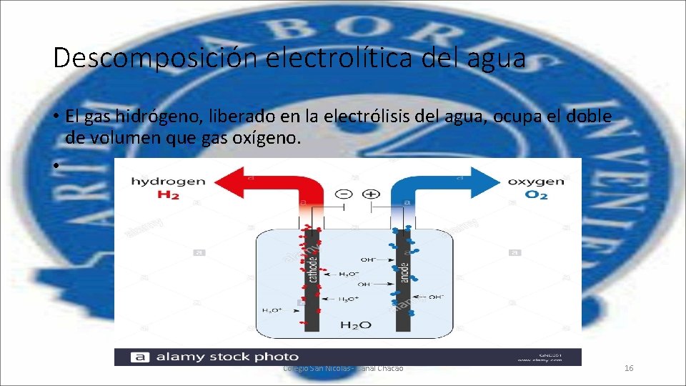 Descomposición electrolítica del agua • El gas hidrógeno, liberado en la electrólisis del agua,