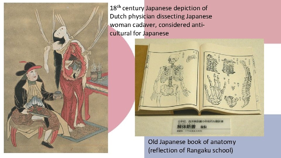 18 th century Japanese depiction of Dutch physician dissecting Japanese woman cadaver, considered anticultural