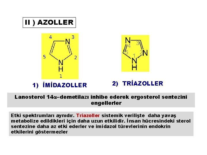 II ) AZOLLER 1) İMİDAZOLLER 2) TRİAZOLLER Lanosterol 14 -demetilazı inhibe ederek ergosterol sentezini