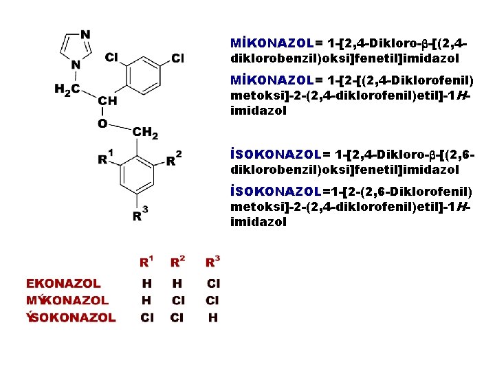 MİKONAZOL= 1 -[2, 4 -Dikloro- -[(2, 4 diklorobenzil)oksi]fenetil]imidazol MİKONAZOL= 1 -[2 -[(2, 4 -Diklorofenil)