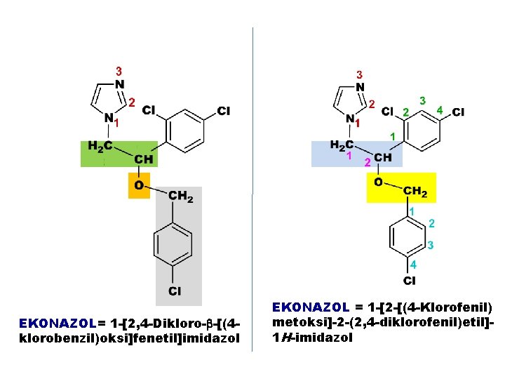 EKONAZOL= 1 -[2, 4 -Dikloro- -[(4 klorobenzil)oksi]fenetil]imidazol EKONAZOL = 1 -[2 -[(4 -Klorofenil) metoksi]-2