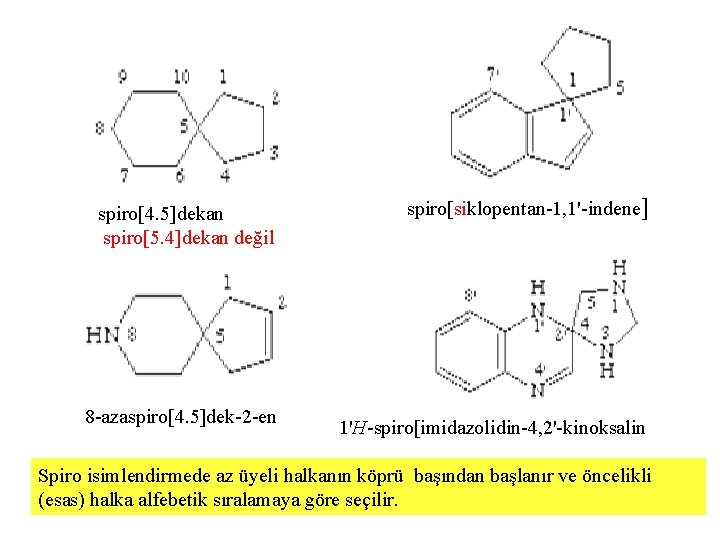 spiro[4. 5]dekan spiro[5. 4]dekan değil 8 -azaspiro[4. 5]dek-2 -en spiro[siklopentan-1, 1'-indene] 1'H-spiro[imidazolidin-4, 2'-kinoksalin Spiro