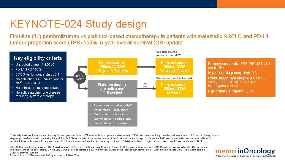 KEYNOTE-024 Study design First-line (1 L) pembrolizumab vs platinum-based chemotherapy in patients with metastatic