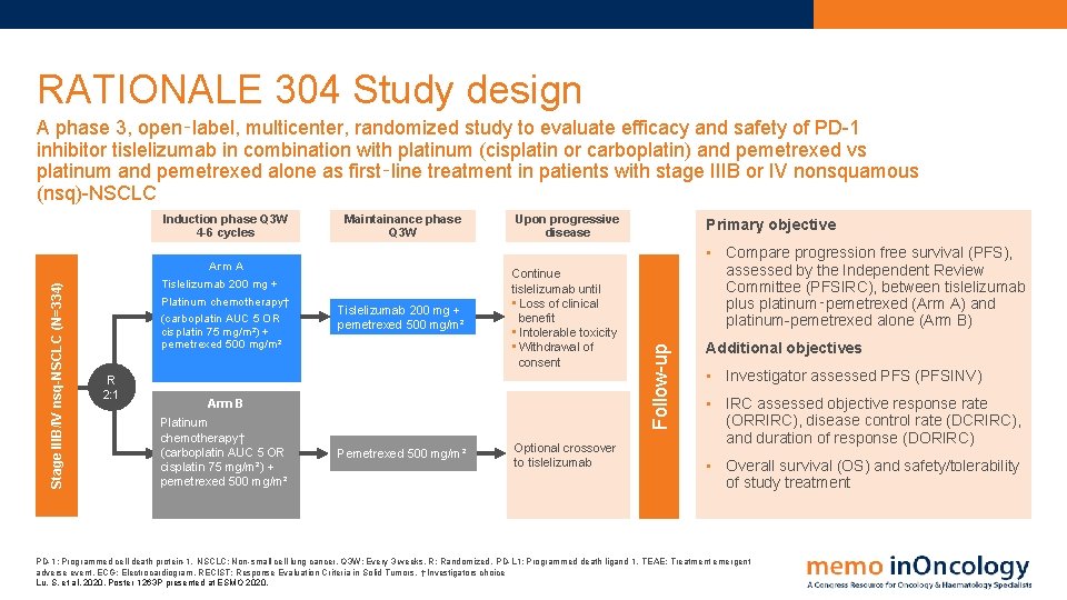 RATIONALE 304 Study design A phase 3, open‑label, multicenter, randomized study to evaluate efficacy