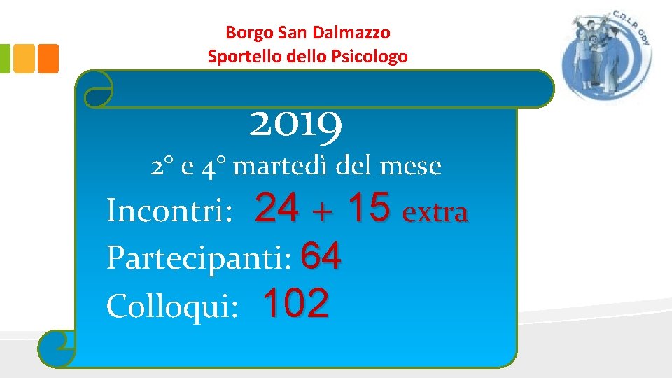 Borgo San Dalmazzo Sportello dello Psicologo 2019 2° e 4° martedì del mese Incontri: