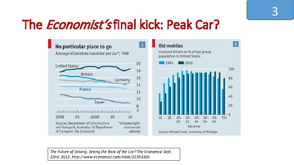 The Economist‘s final kick: Peak Car? The Future of Driving. Seeing the Back of