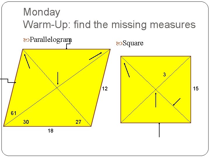 Monday Warm-Up: find the missing measures Parallelogram Square 3 12 61 30 27 18