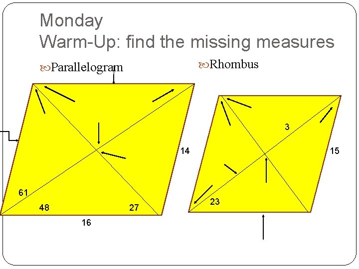Monday Warm-Up: find the missing measures Rhombus Parallelogram 3 14 61 48 27 16