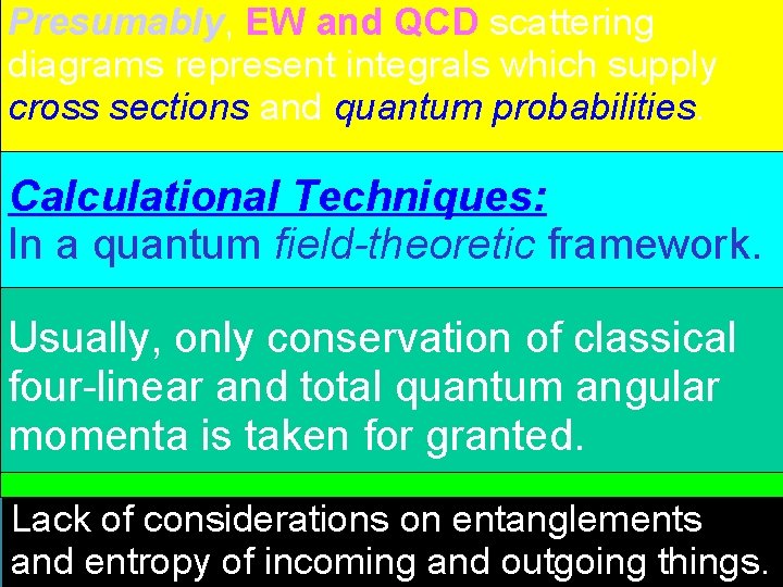 Presumably, EW and QCD scattering diagrams represent integrals which supply cross sections and quantum