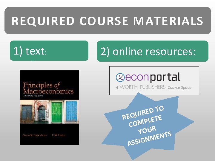REQUIRED COURSE MATERIALS 1) text: 2) online resources: TO D E R I REQU