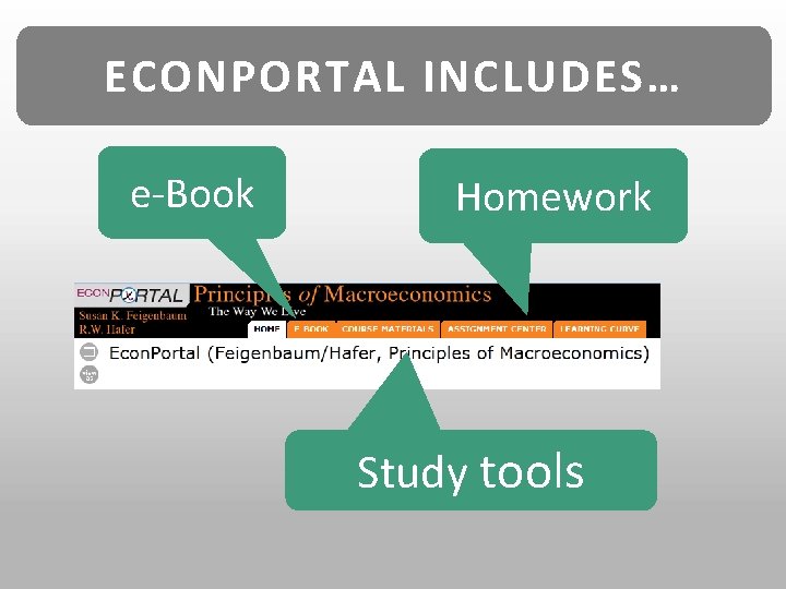 ECONPORTAL INCLUDES… e-Book Homework Study tools 