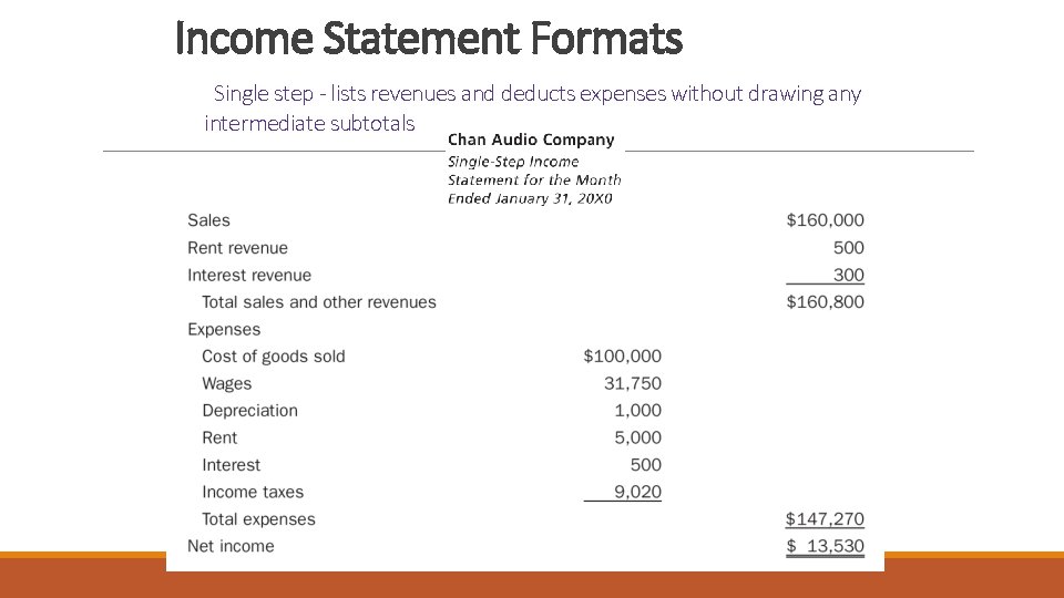 Income Statement Formats Single step - lists revenues and deducts expenses without drawing any