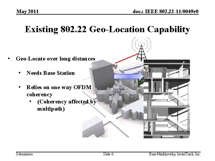 May 2011 doc. : IEEE 802. 22 -11/0049 r 0 Existing 802. 22 Geo-Location