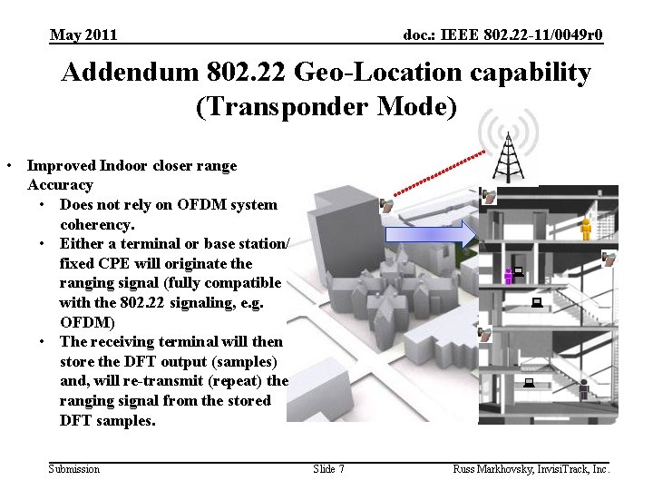 May 2011 doc. : IEEE 802. 22 -11/0049 r 0 Addendum 802. 22 Geo-Location