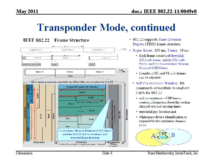 May 2011 doc. : IEEE 802. 22 -11/0049 r 0 Transponder Mode, continued Submission