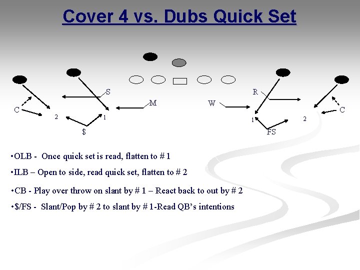 Cover 4 vs. Dubs Quick Set S C R M 2 W 1 $ Cover 4 vs. Dubs Quick Set S C R M 2 W 1 $